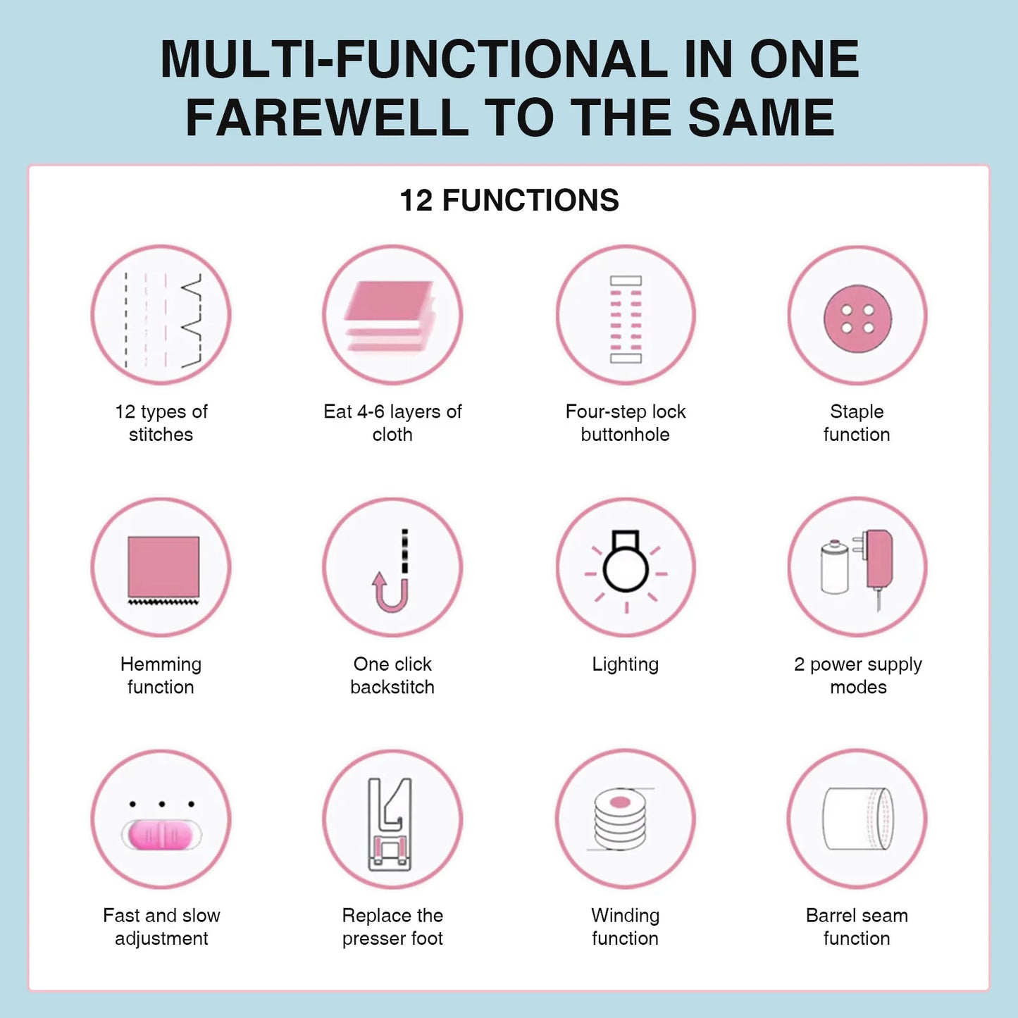 APWIKOGER 505A Portable Sewing Machine for Beginners | 12 Stitch Patterns with Foot Pedal