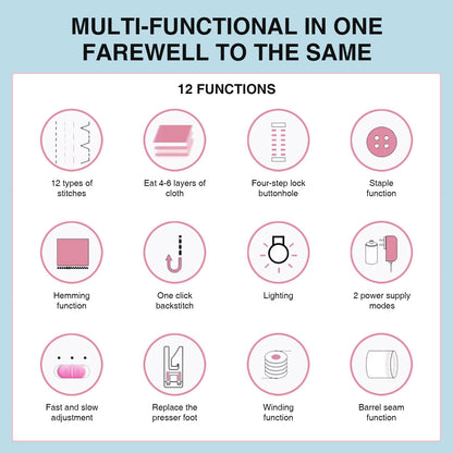 APWIKOGER 505A Portable Sewing Machine for Beginners | 12 Stitch Patterns with Foot Pedal