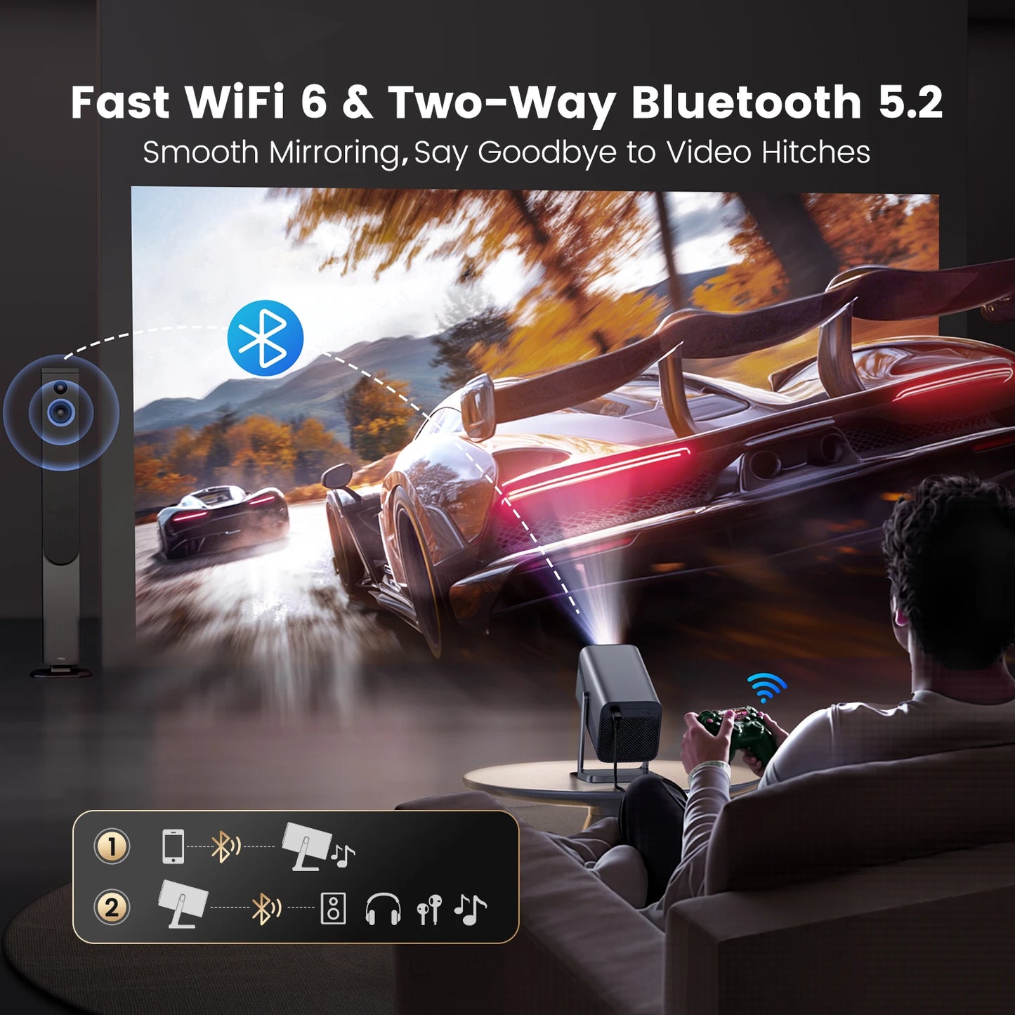 IWIMIUS 4K Projector Netflix Officially 800ANSI Native 1080P