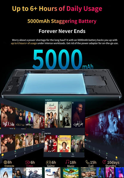 10.1-inch Tablet with 4GB RAM 64GB ROM, Android 11 System