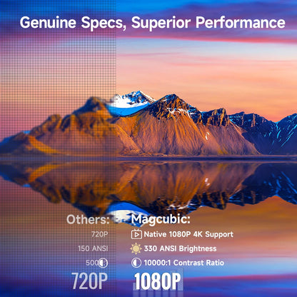 Magcubic 1080P Android Smart Projector | 330 ANSI Lumens &amp; Auto Keystone