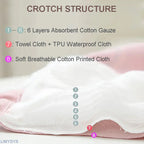 Baby Reusable Diapers Panties Potty Training Pants For Children Ecological Cloth Diaper Washable Toilet Toddler Kid Cotton Nappy