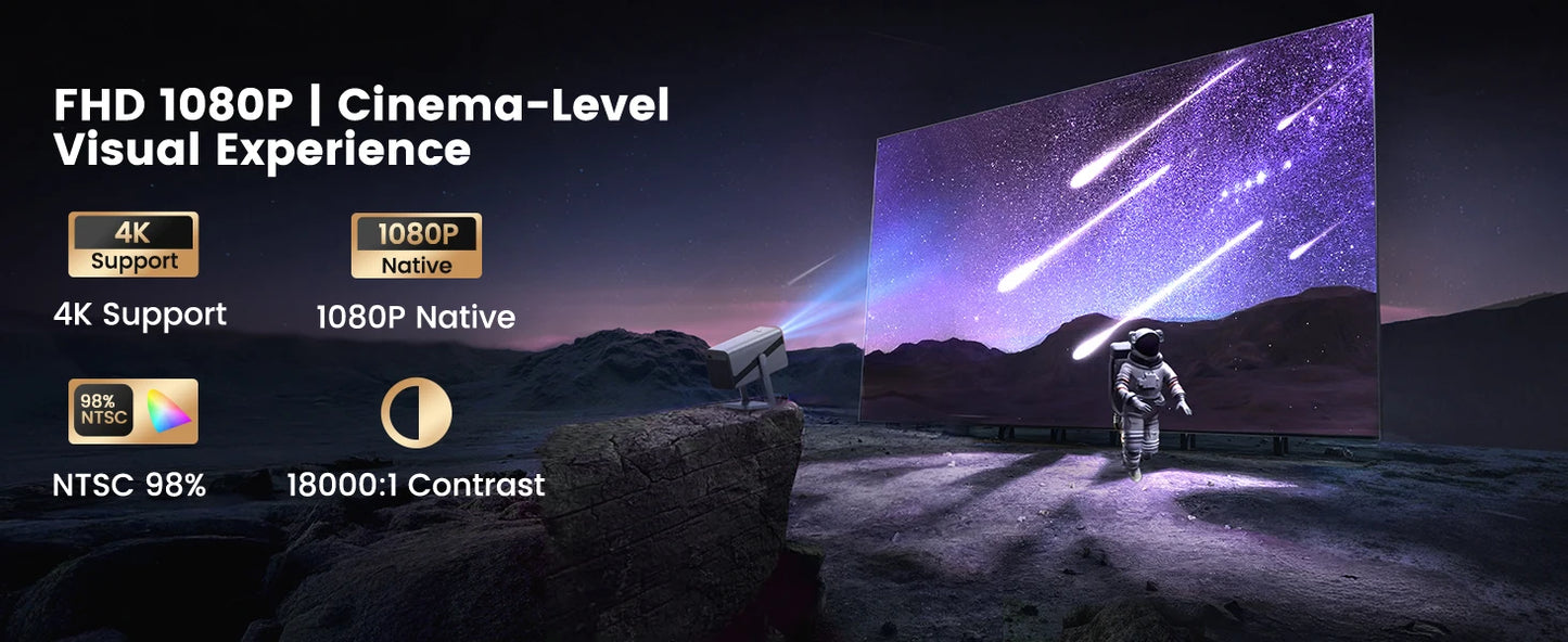 IWIMIUS 4K Projector Netflix Officially 800ANSI Native 1080P