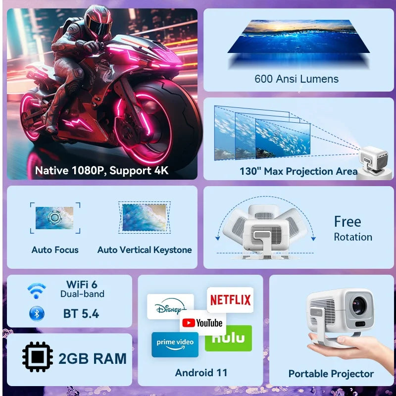 DITONG X3Plus HD projector Native 1080P support 4K WIFI6 BT5.4