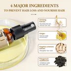 PURC Ginger Hair Growth Products for Men and Women