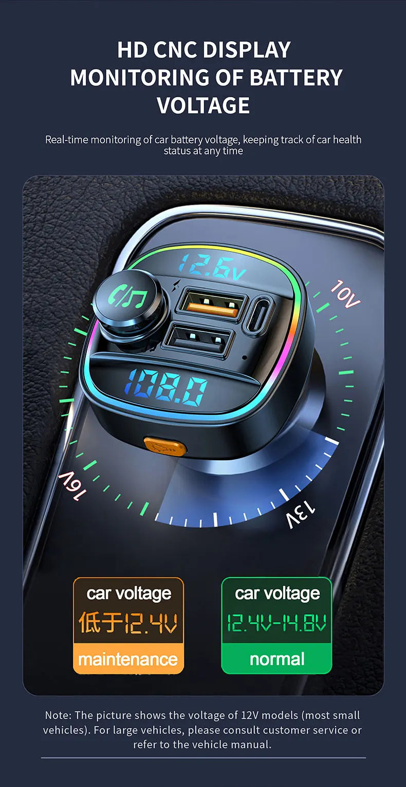 Bluetooth 5.0 FM Transmitter for Car, 22.5W Super Fast Charging & PD 20W Adapter