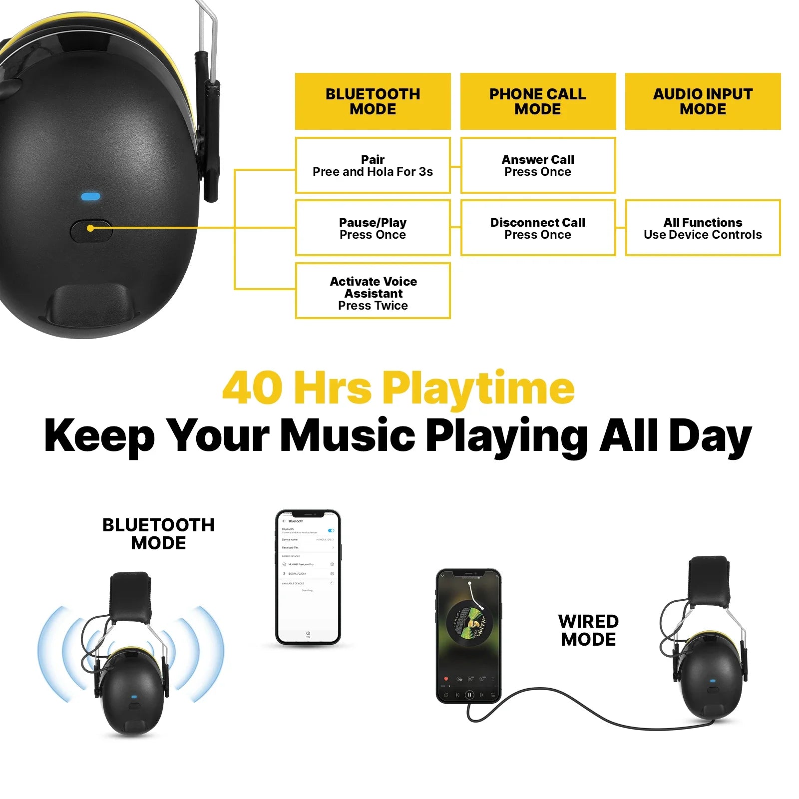 TuneGuard Pro - Bluetooth Earmuffs with Noise Reduction for Music & Safety