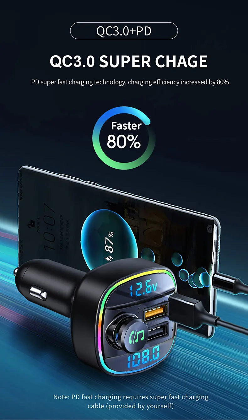 Bluetooth 5.0 FM Transmitter for Car, 22.5W Super Fast Charging & PD 20W Adapter
