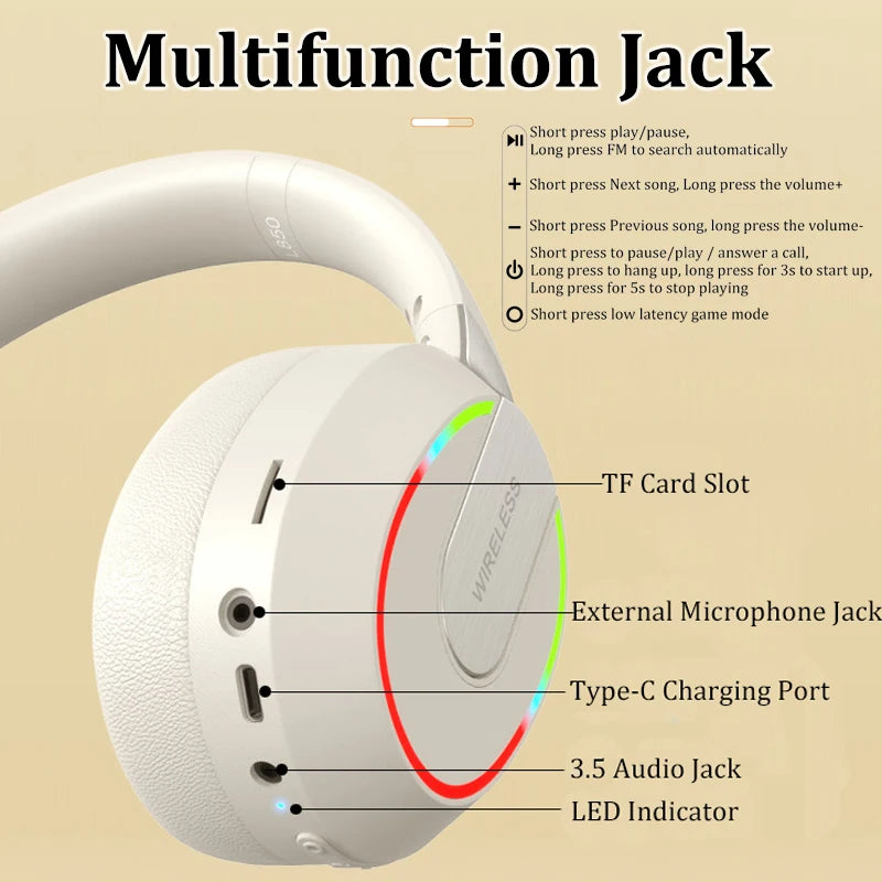 PulseBeat TWS Earbuds - Hi-Fi Sound for iPhone, Samsung & Gaming