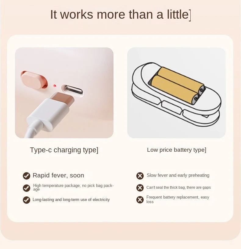 Mini Bag Sealer: The Ultimate Solution for Food Preservation