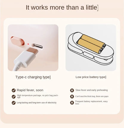 Mini Bag Sealer: The Ultimate Solution for Food Preservation