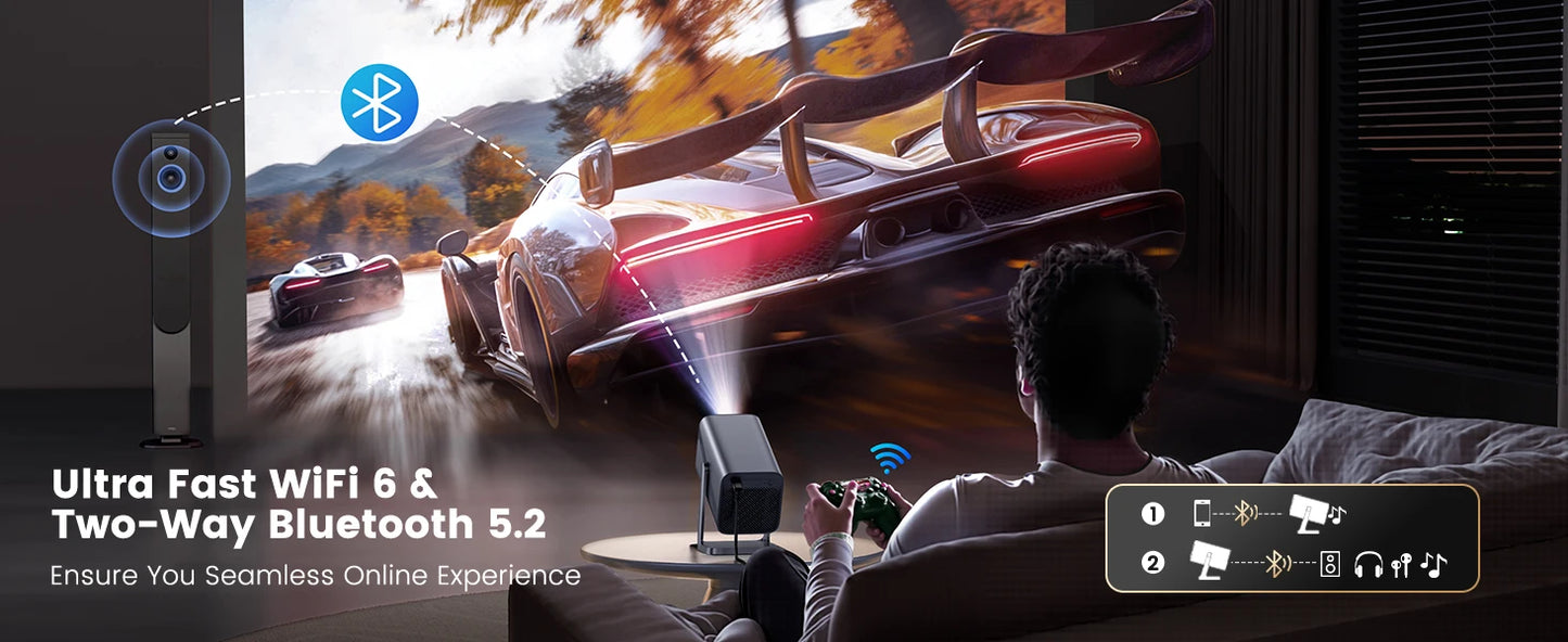 IWIMIUS 4K Projector Netflix Officially 800ANSI Native 1080P