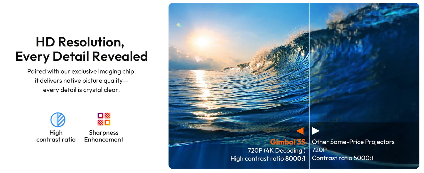 XGODY 720P Smart Projector: Your Plug-and-Play Home Cinema