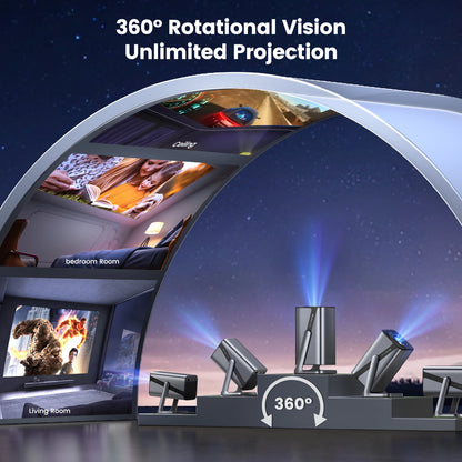 IWIMIUS 4K Projector Netflix Officially 800ANSI Native 1080P