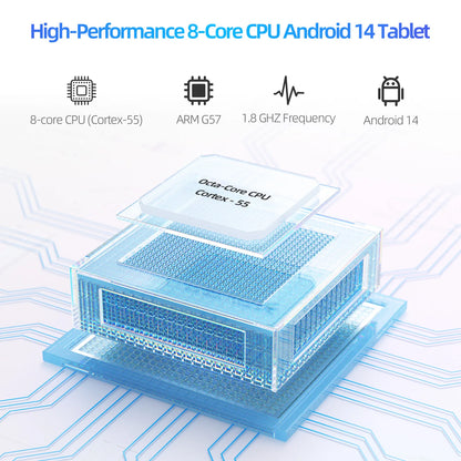 PRITOM Tablet 7" Android 14 Tablets, 8GB RAM(3+5GB Expand) 64GB ROM, A523 Octa-Core Processor, 5G WiFi+WiFi6, Dual Camera,Black