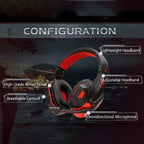 Tacticon Wired Headset for Multi-Platform Gaming with Flip-to-Mute Noise Cancelling Microphone