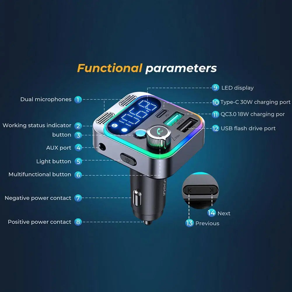 Bluetooth 5.3 FM Transmitter with 48W Fast Charging