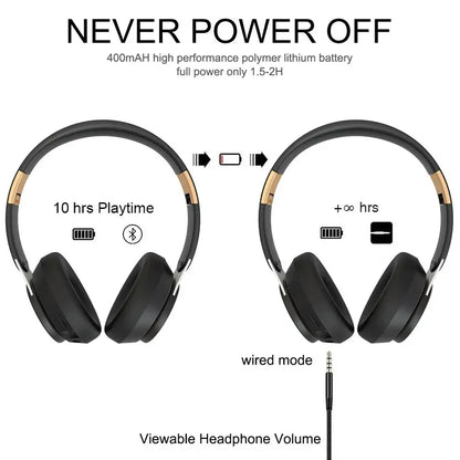 Wireless Headphones Bluetooth Earbuds Stereo Foldable Helmet Earphone With Mic Support TF Card for Phone TV PS4 Headset