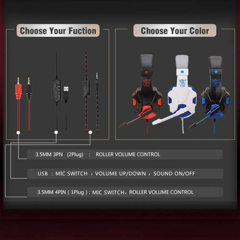 Tacticon Wired Headset for Multi-Platform Gaming with Flip-to-Mute Noise Cancelling Microphone