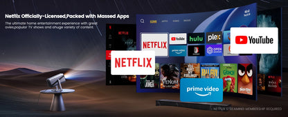 IWIMIUS 4K Projector Netflix Officially 800ANSI Native 1080P