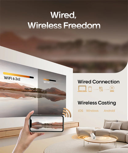 Magcubic Projector Android 11 4K 1280*720P HY300 Pro + Dual Wifi