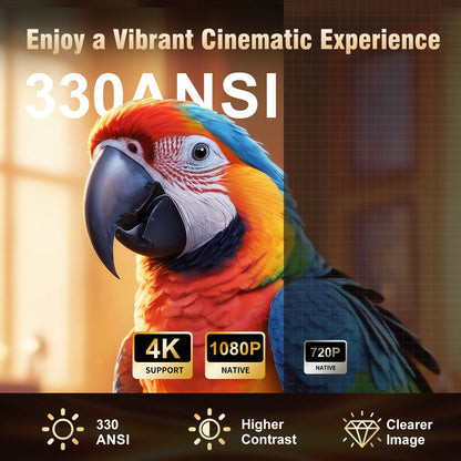 Magcubic HY310 Mini Projector Auto Focus 4K Native 1080P