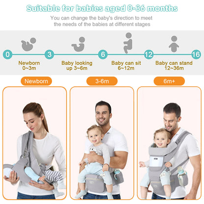 Versatile 6-in-1 Baby Carrier | From Newborn to Toddler (20kg)