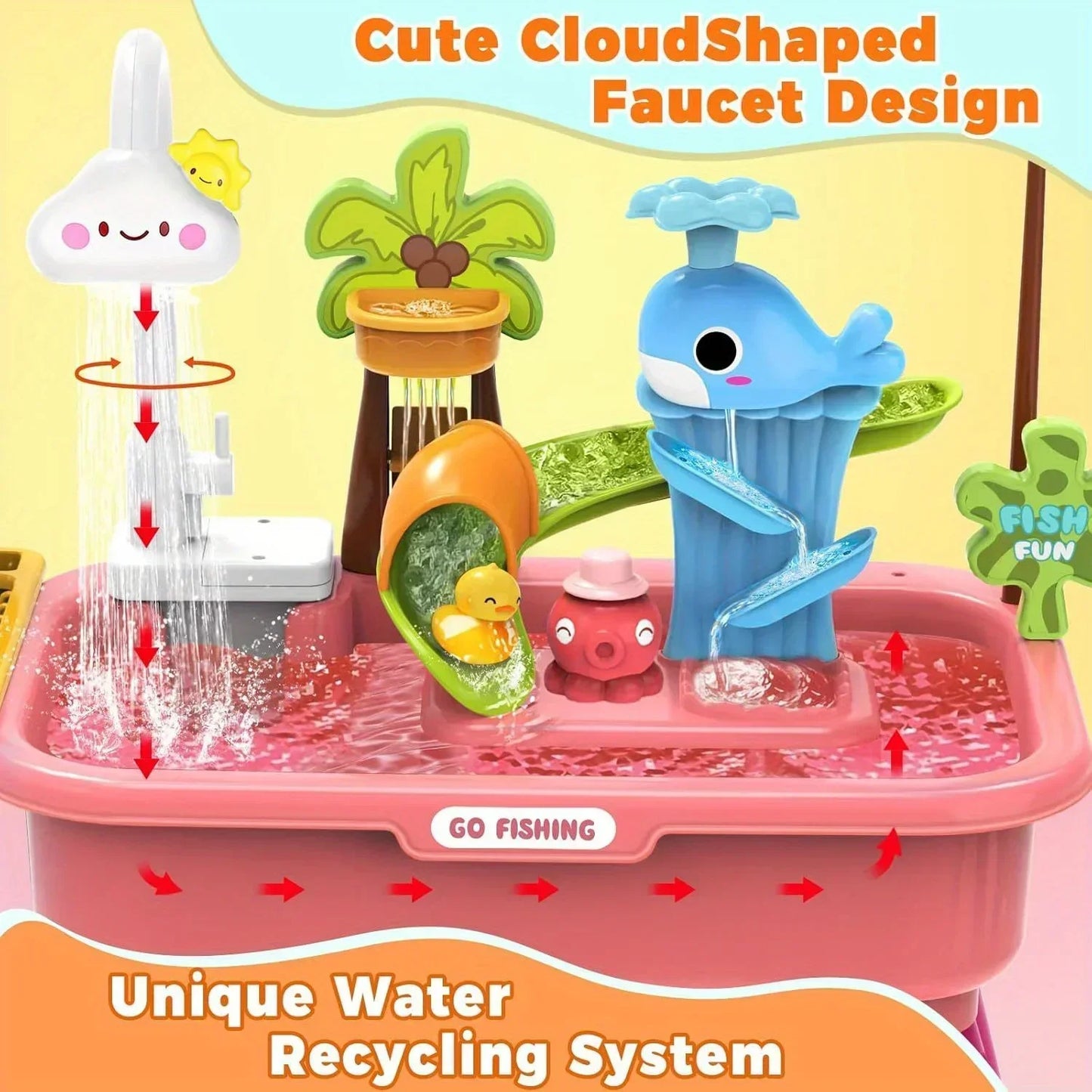 Kids Play Sink with Running Water & Electric Faucet