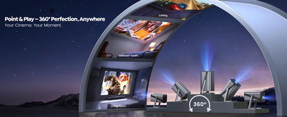 IWIMIUS 4K Projector Netflix Officially 800ANSI Native 1080P