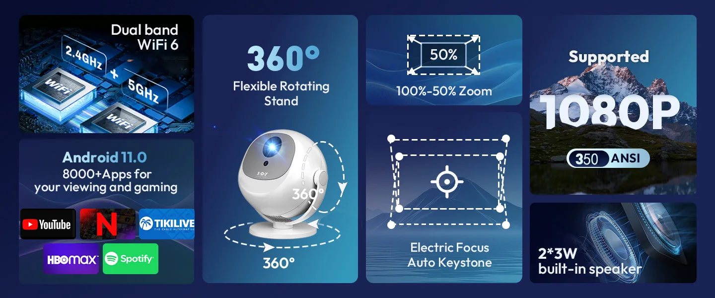 XGODY 350 ANSI Lumens 4K Portable Android Projector with WiFi 6, Bluetooth, & 50% Zoom
