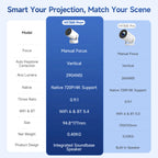 Magcubic Projector Android 11 4K 1280*720P HY300 Pro + Dual Wifi