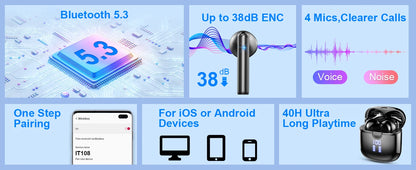 Wireless Earbuds with 40H Playtime | ENC Noise Cancellation for Clear Calls