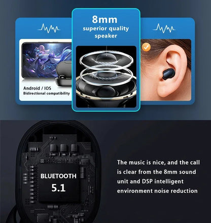 E7s Tws Earphones Bluetooth Earbuds Blutooth Noise Reduction Wireless Earphone With Mic Gamers Headphones High Quality Hand Free