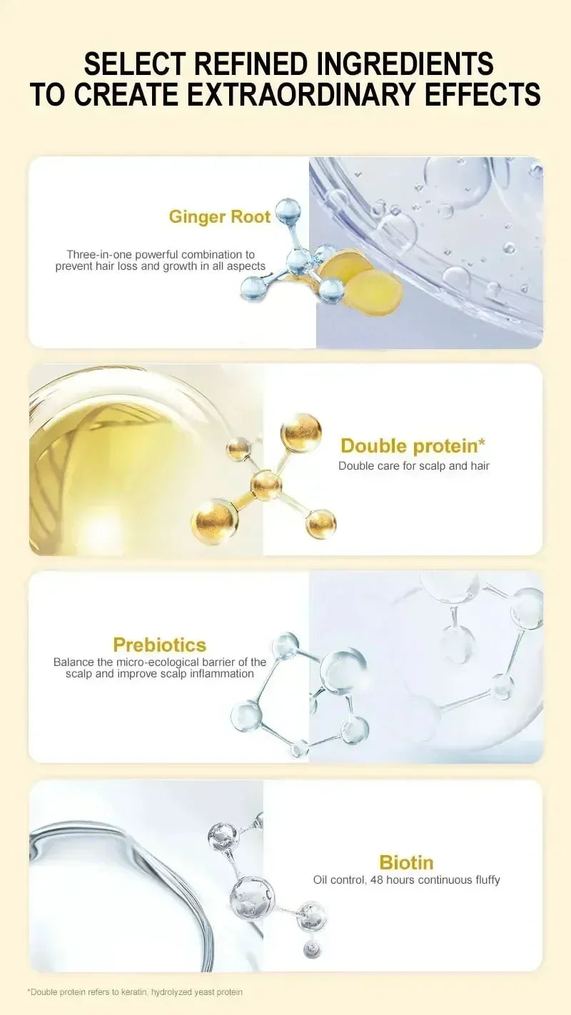 Hair Serum for Strengthening Roots