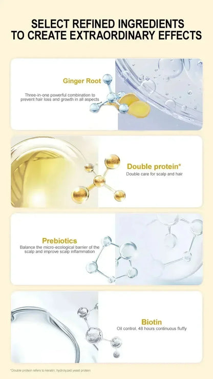 Hair Serum for Strengthening Roots