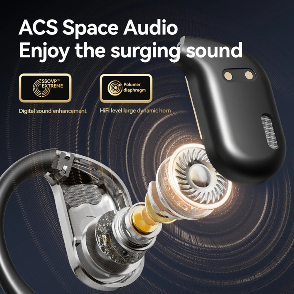 Xiaomi AI Translator Device: Wireless Earbuds with Real-Time Translation