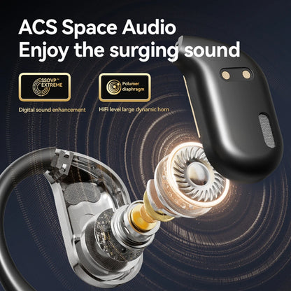 Xiaomi AI Translator Device: Wireless Earbuds with Real-Time Translation