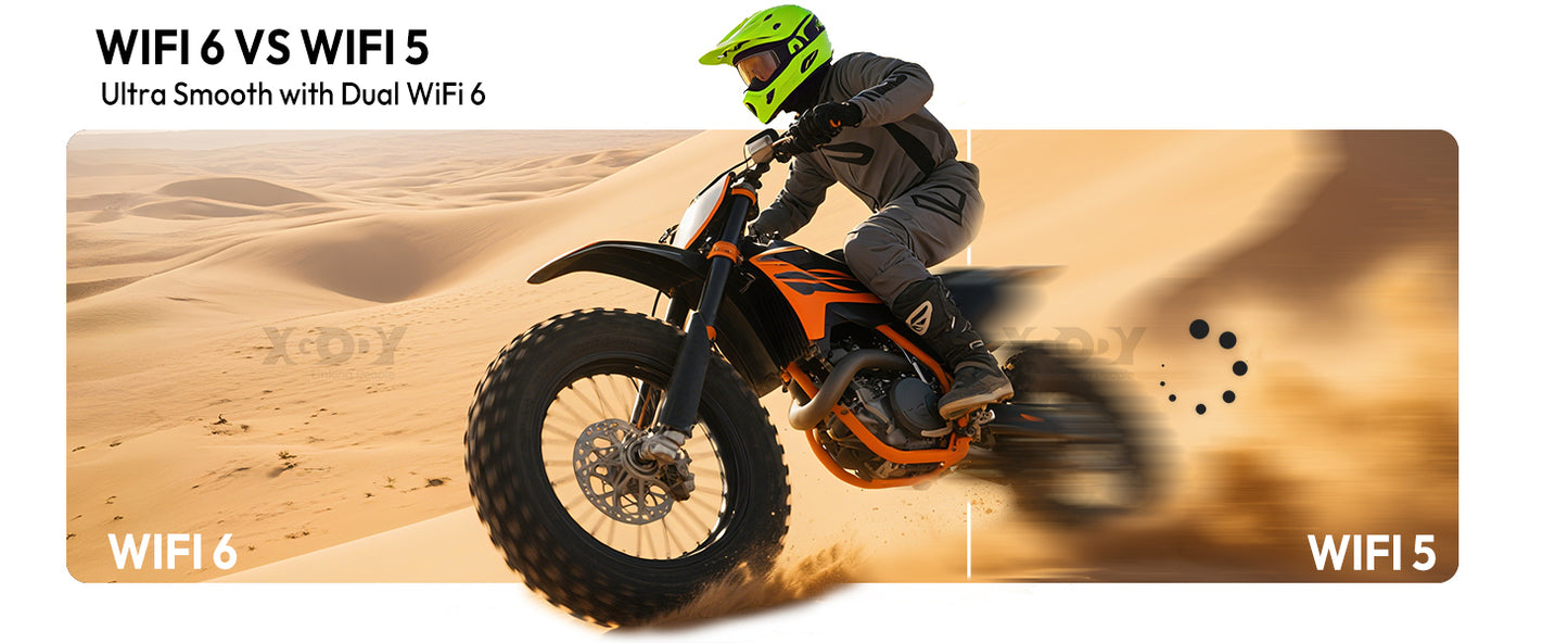 XGODY 1080P Smart Projector | Official Netflix, 440 ANSI, Auto Focus & Keystone