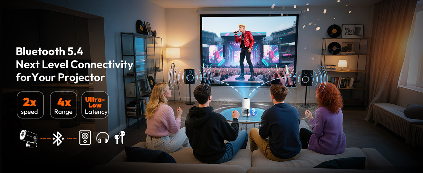 XGODY Gimbal 3S Short-Throw Projector | 720P HD, 250 ANSI Lumens, Android 11 with WiFi 6