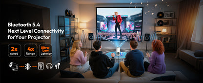 XGODY Gimbal 3S Short-Throw Projector | 720P HD, 250 ANSI Lumens, Android 11 with WiFi 6