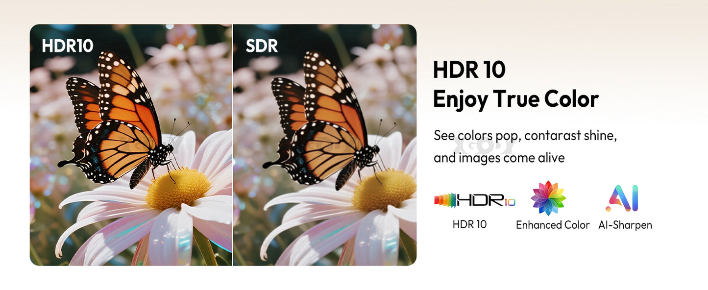 XGODY 1080P Smart Projector | Official Netflix, 440 ANSI, Auto Focus & Keystone