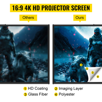 110" Portable Tripod Projector Screen | 4K HD &amp; 160° Viewing Angle