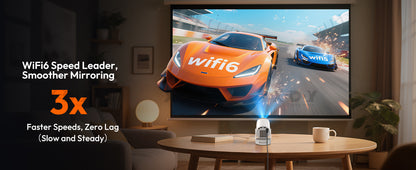 XGODY Gimbal 3S Short-Throw Projector | 720P HD, 250 ANSI Lumens, Android 11 with WiFi 6