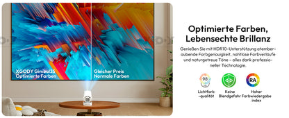 XGODY Gimbal Projector: 720P HD Smart Android Cinema